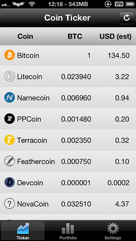 Coin Ticker iPhone App