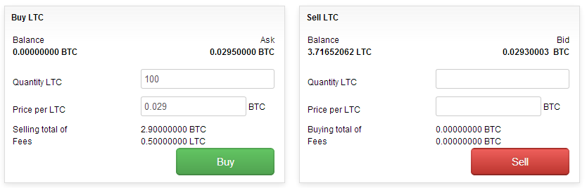Buy Litecoin With Bitcoin
