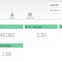 Ripple Wallet