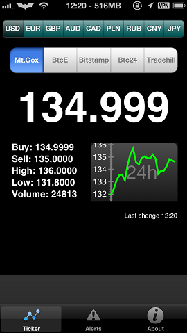 Bitcoin Ticker iPhone app