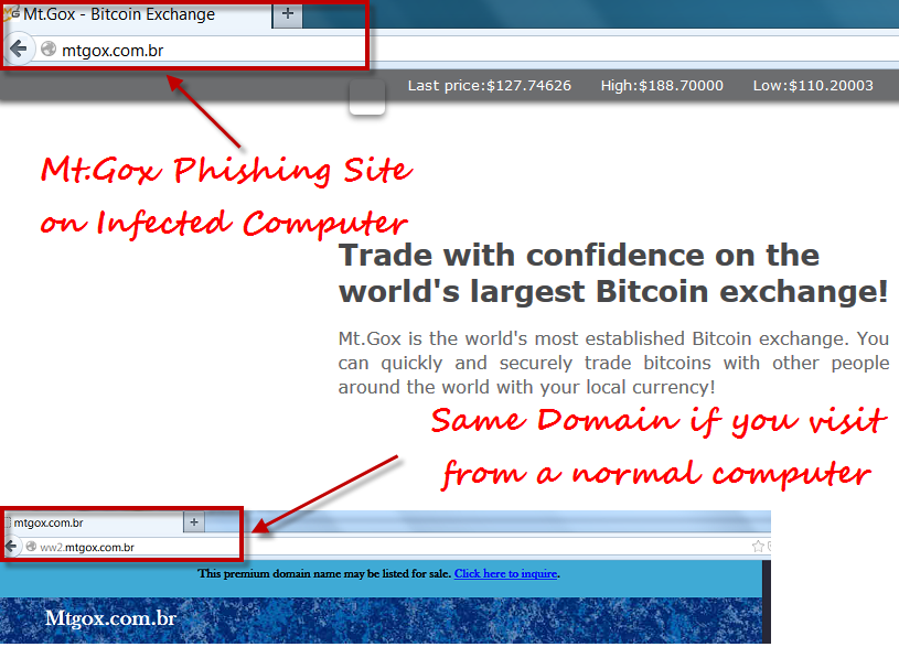 MtGox Phishing Page To Steal Bitcoins