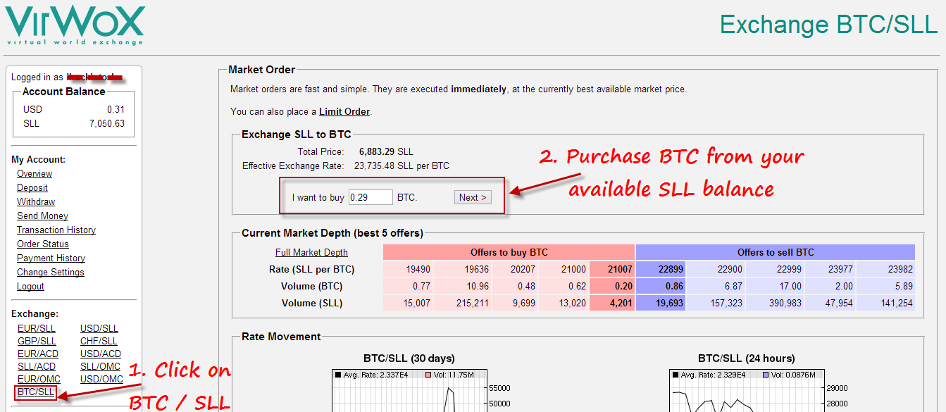 Buy Altcoin with Credit Card